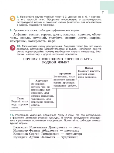 Баранов. Русский язык. 6 класс. Учебник. В 2 частях. Часть 1+2 /
